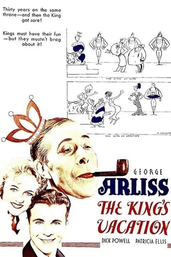 The King&#39;s Vacation (1933)