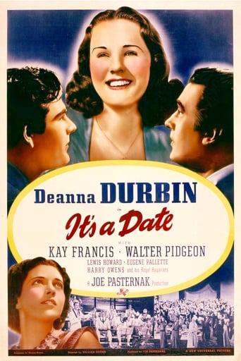 It&#39;s a Date (1940)