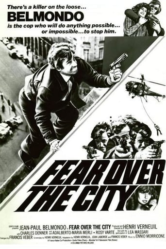 Fear Over the City (1975)