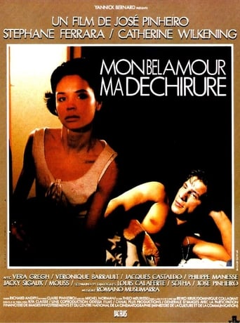 Mon Bel Amour, Ma Déchirure (1987)