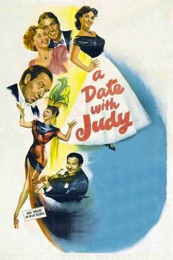 A Date With Judy (1948)