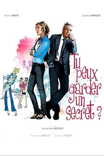 Tu Peux Garder Un Secret ? (2008)