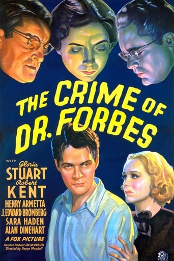 The Crime of Dr. Forbes (1936)