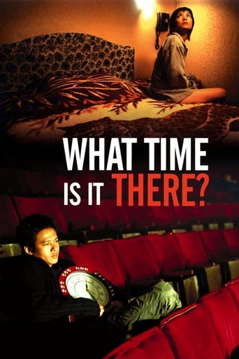 What Time Is It There? (2001)