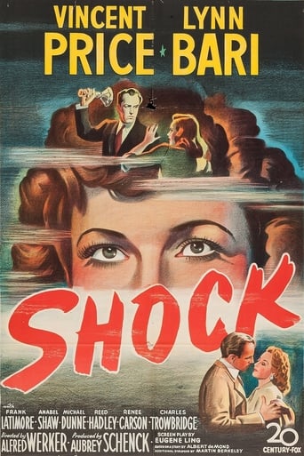 Shock (1946)