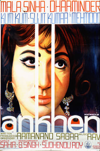 Aankhen (1968)