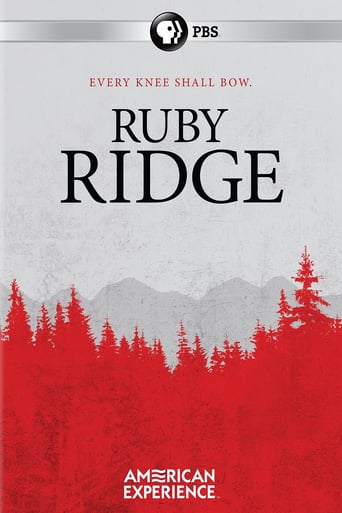 Ruby Ridge (2017)