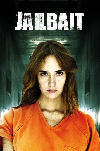 Jailbait (2014)