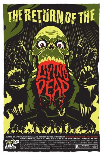 Return of the Living Dead: Designing the Dead (2002)
