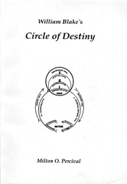 William Blake's Circle of Destiny (Milton O. Percival)