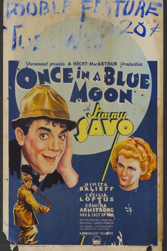 Once in a Blue Moon (1935)