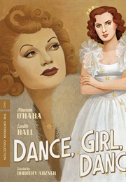 Dance, Girl, Dance (1940)