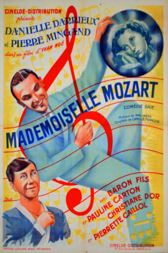 Meet Miss Mozart (1936)