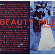 Beauty Pill - The Unsustainable Lifestyle