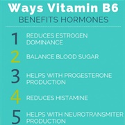 Magnesium and B6 to Reduce Estrogen Dominance