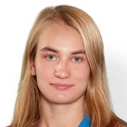 Arina Surkova (Russia)