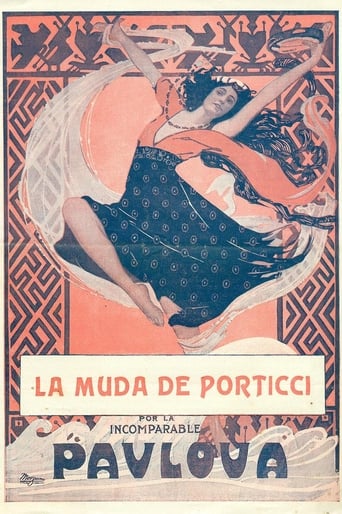 The Dumb Girl of Portici (1916)