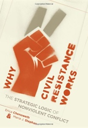 Why Civil Resistance Works (Erica Chenoweth and Maria J Stephan)