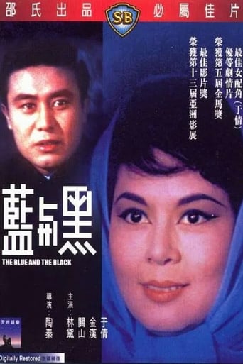 The Blue and the Black (1966)