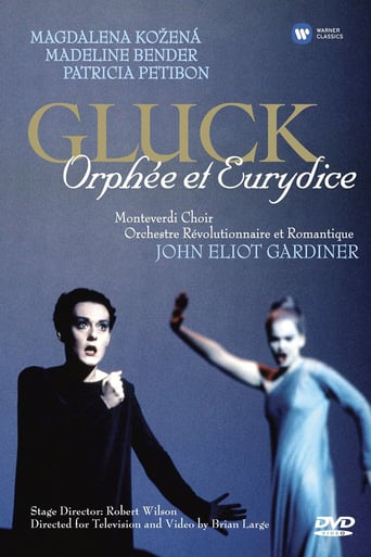 Orphée Et Eurydice (2000)