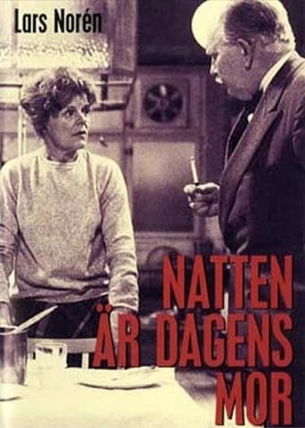 Natten Är Dagens Mor (1984)