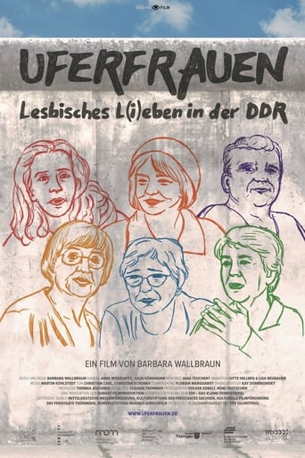 Uferfrauen - Lesbian Life and Love in the GDR (2020)