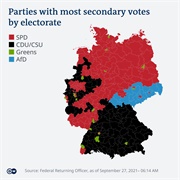 2021 German Federal Election