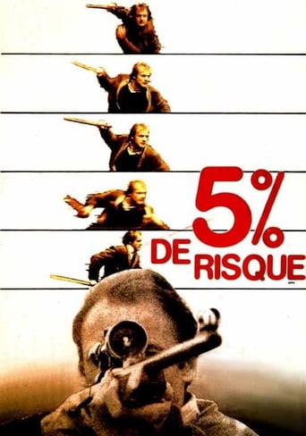 5% De Risque (1980)