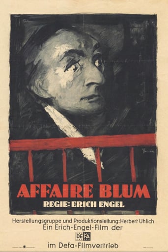The Blume Affair; the Blum Case (1948)