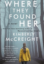Where They Found Her (Kimberly McCreight)