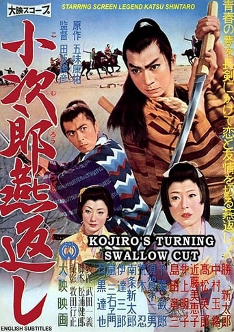 Kojiro's Turning Swallow Cut (1961)