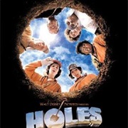 Holes