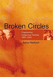 Broken Circles: Fragmenting Indigenous Families (Anna Haebich)