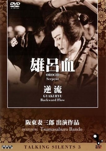 Backward Flow (1924)