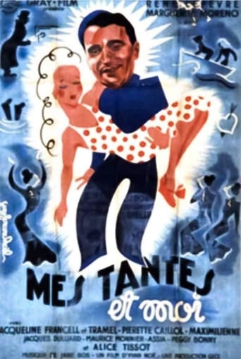 Mes Tantes Et Moi (1937)