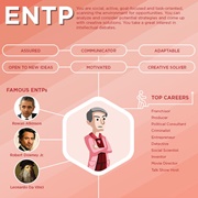 ENTP