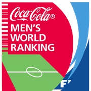 FIFA World Rankings