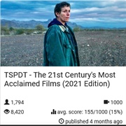 TSPDT - The 21st Century&#39;s Most Acclaimed Films (2021 Edition)