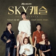 Sky Castle