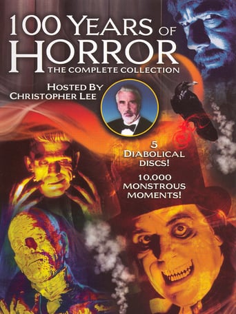 100 Years of Horror: The Frankenstein Family (1996)