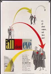 All About Eve (1950)