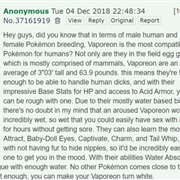Vaporeon Copypasta