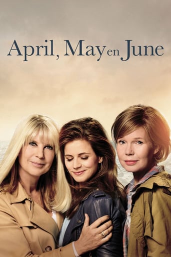 April, May En June (2019)