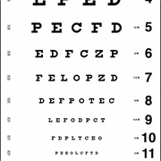 Snellen Eye Chart