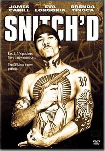 Snitch&#39;d (2003)