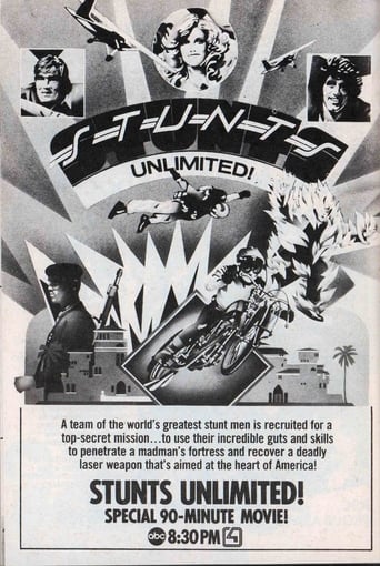 Stunts Unlimited (1980)