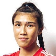 Hsiao-Wen Huang (Taiwan)