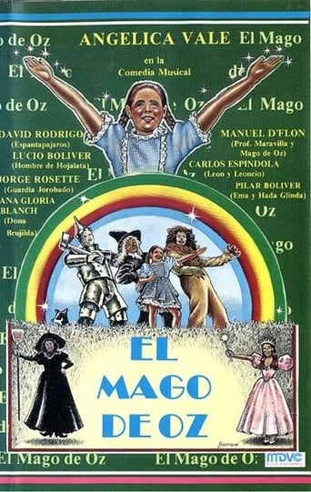 El Mago De Oz (1985)