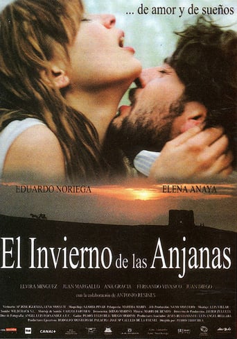 El Invierno De Las Anjanas (2000)