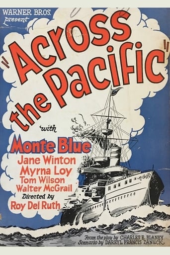 Across the Pacific (1926)